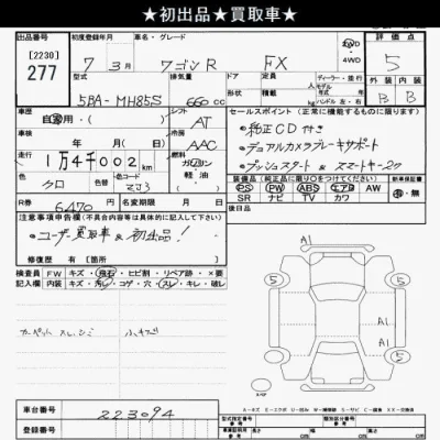 Suzuki WAGON R