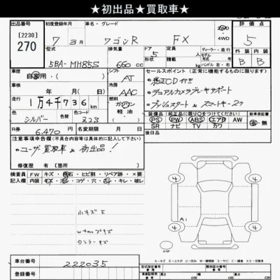 Suzuki WAGON R