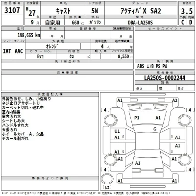 Daihatsu Cast
