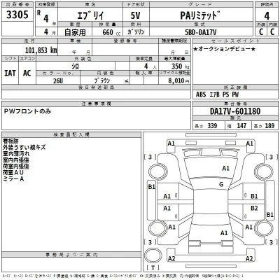 Suzuki EVERY