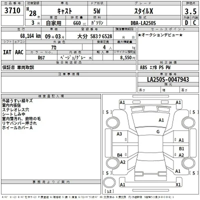 Daihatsu Cast