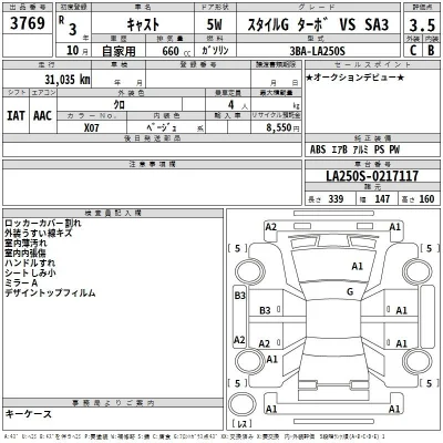 Daihatsu Cast