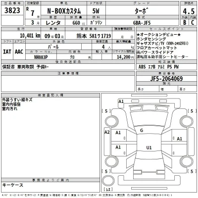 Honda N BOX