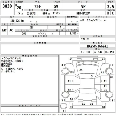 Suzuki ALTO