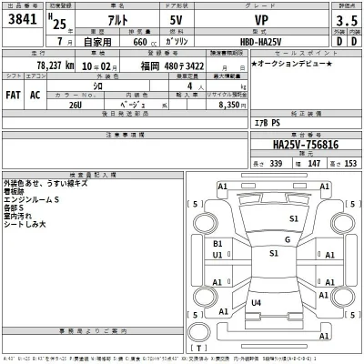 Suzuki ALTO