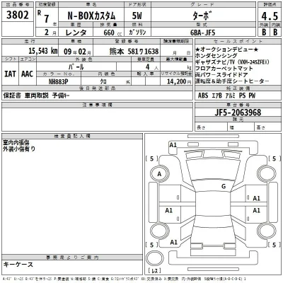 Honda N BOX
