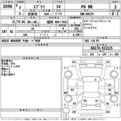 Suzuki EVERY