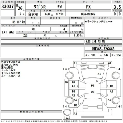 Suzuki WAGON R
