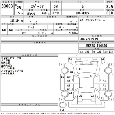 Suzuki SPACIA