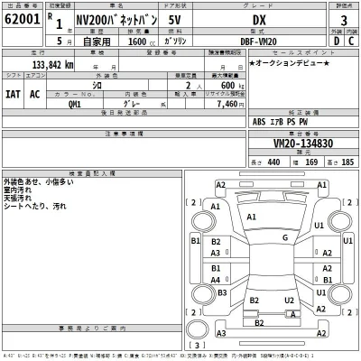 Nissan NV200