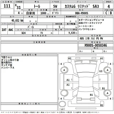 Daihatsu THOR