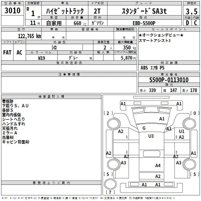 Daihatsu HIJET TRUCK