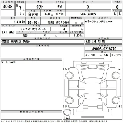 Daihatsu TAFT