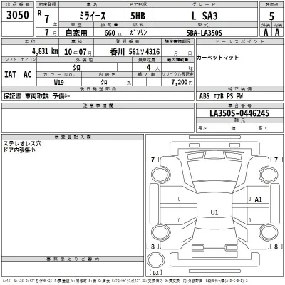 Daihatsu MIRA E S