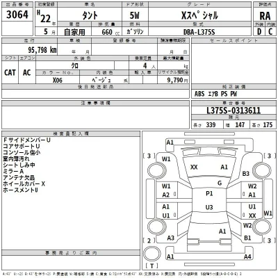 Daihatsu TAFT