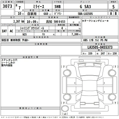 Daihatsu MIRA E S