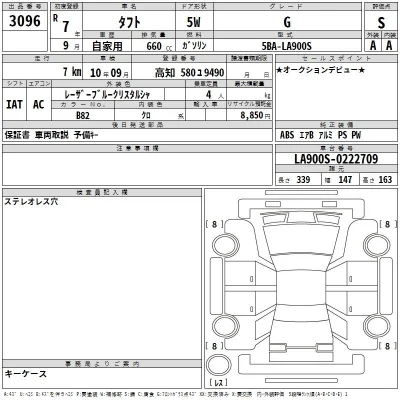 Daihatsu TAFT