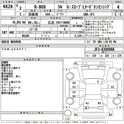 Honda N BOX