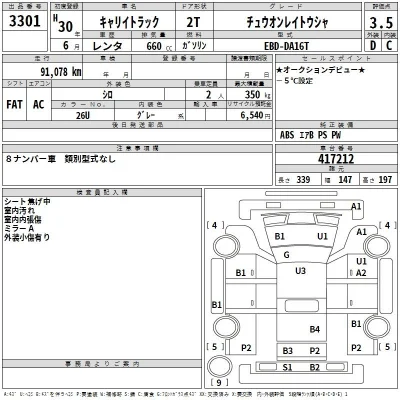 Suzuki CARRY TRUCK