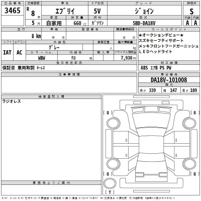Suzuki EVERY