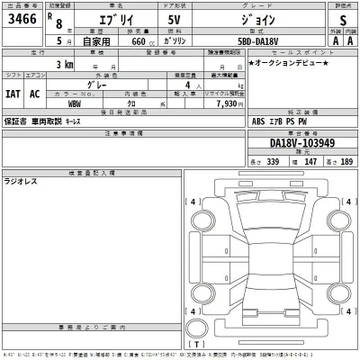 Suzuki EVERY
