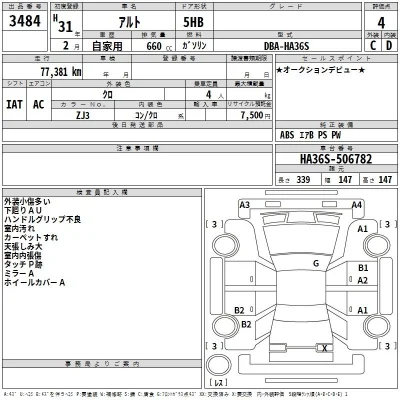 Suzuki ALTO
