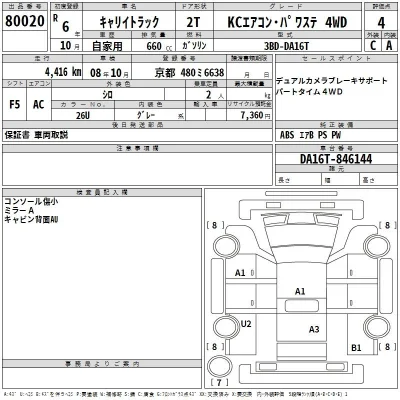 Suzuki CARRY TRUCK