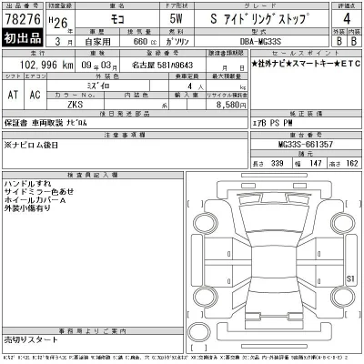 Nissan MOCO