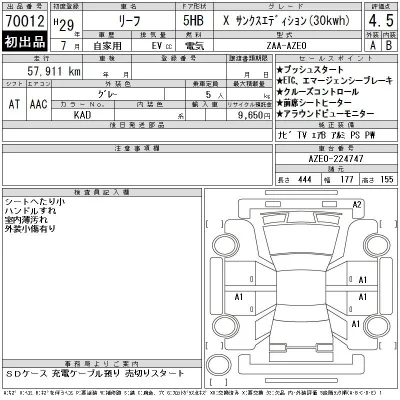 Nissan LEAF