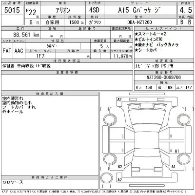 Toyota Allion