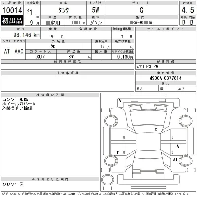 Toyota Tank