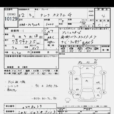 Toyota Tank