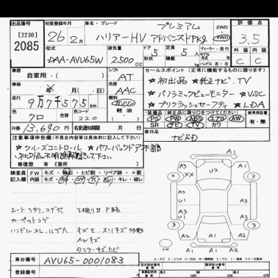 Toyota Harrier