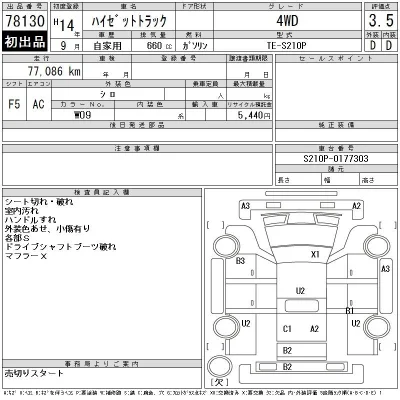 Daihatsu HIJET TRUCK