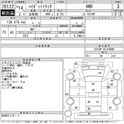 Daihatsu HIJET TRUCK