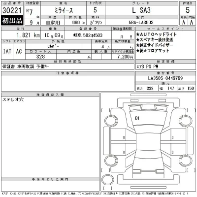 Daihatsu MIRA E S