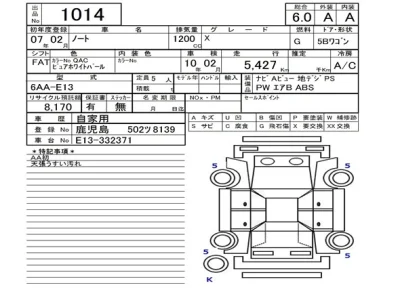 Nissan NOTE