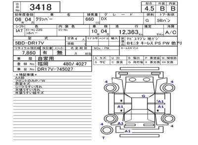 Nissan NV100 CLIPPER