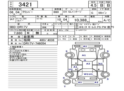 Nissan NV100 CLIPPER
