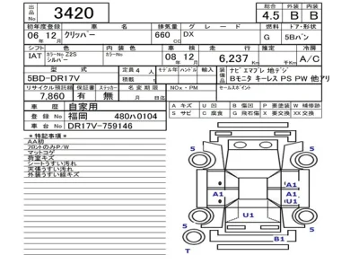 Nissan NV100 CLIPPER