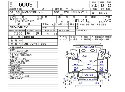 Nissan NV100 CLIPPER