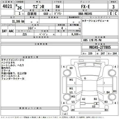 Suzuki WAGON R