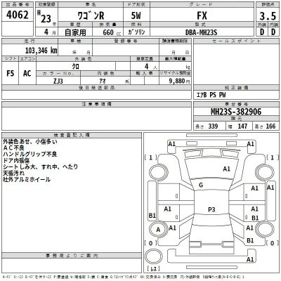Suzuki WAGON R