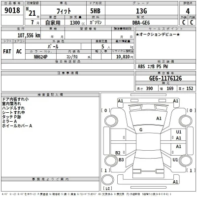Honda FIT