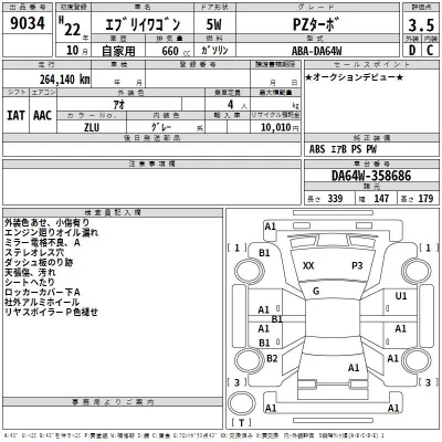 Suzuki EVERY
