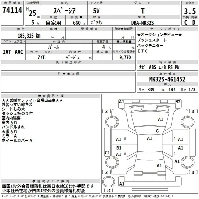 Suzuki SPACIA