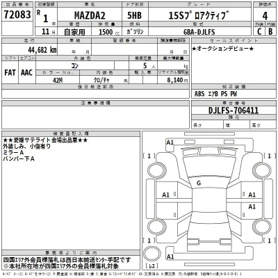 Mazda MAZDA2