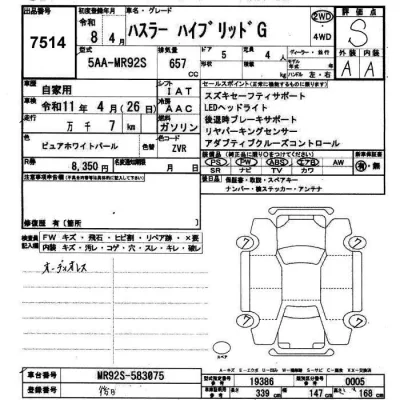 Suzuki HUSTLER