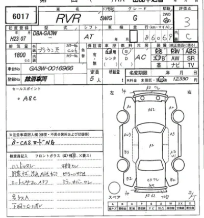 Mitsubishi RVR