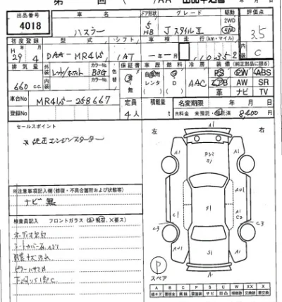 Suzuki HUSTLER